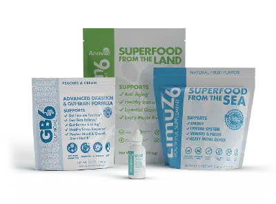 Ultimate Health Pack