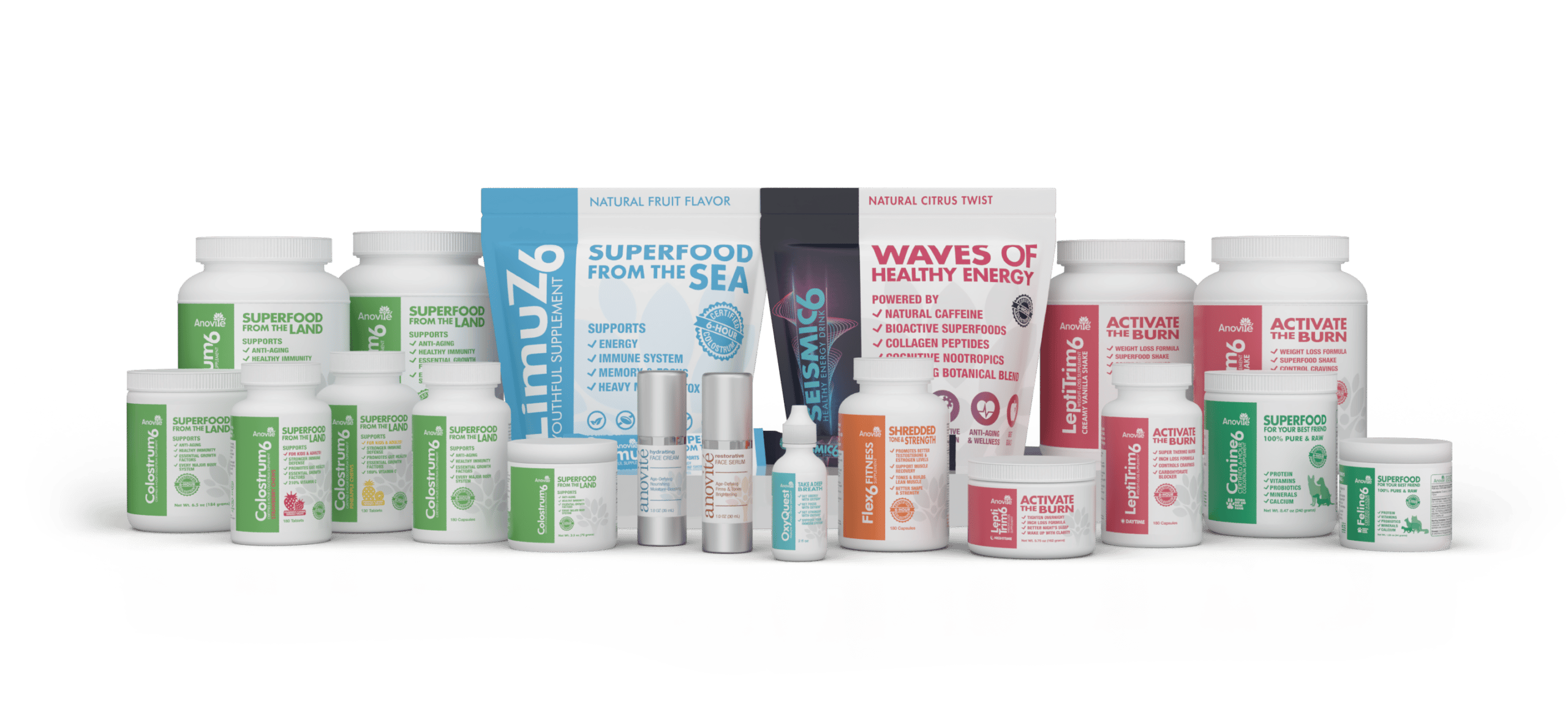 Anovite Product Family
